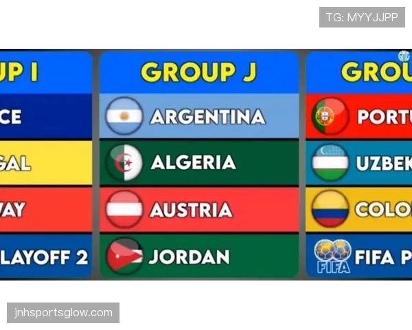 2026世界杯8强产生规则是什么