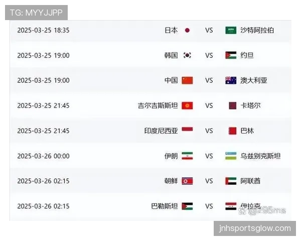 2026世界杯小组赛为什么会牵动其他小组