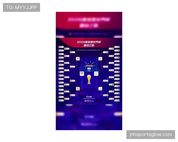2026世界杯晋级机制一次看明白 2026世界杯晋级机制一次看明白